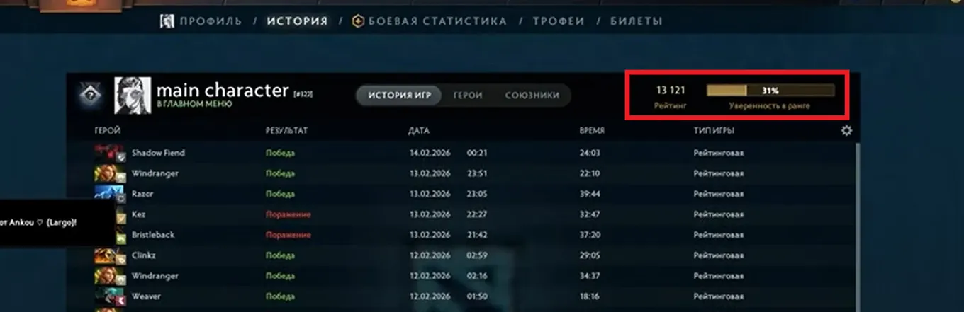 Рейтинг dyrachyo после окончания калибровочных игр