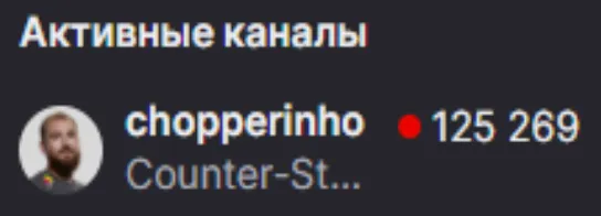 Twitch-канал Леонида chopper Вишнякова