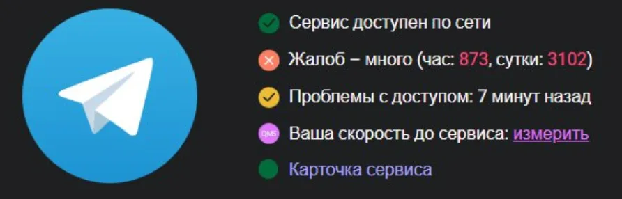За последние сутки поступило более 3 тысяч жалоб