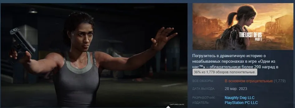 Рейтинг The Last of Us Part I в Steam