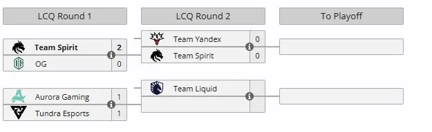 Last Chance Qualifier на BLAST Slam VII (liquipedia)