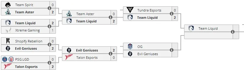 .