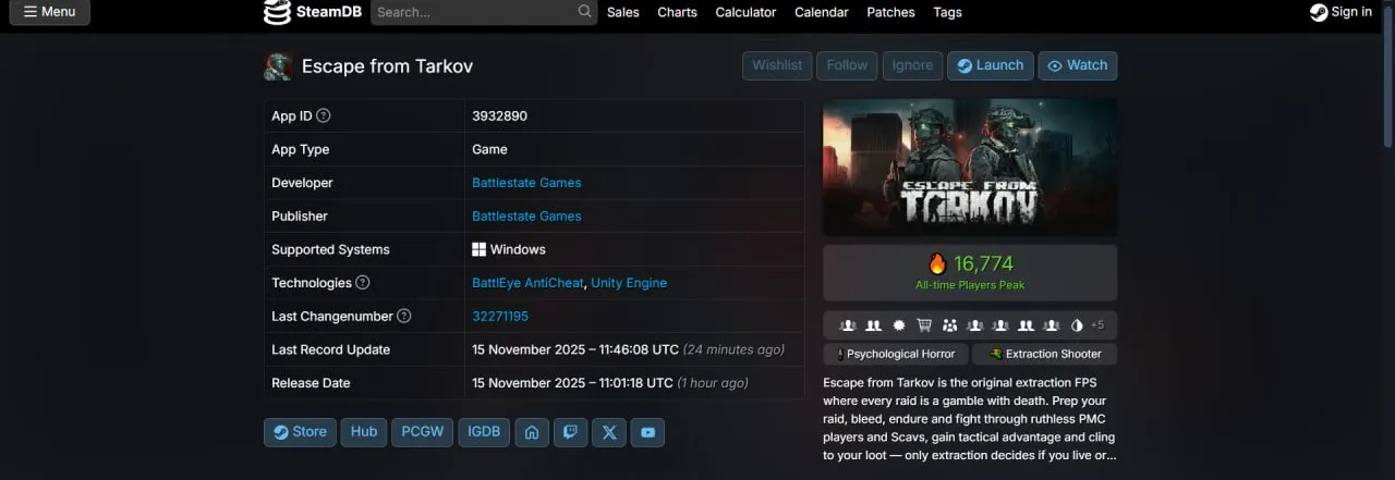 Онлайн в Escape from Tarkov (SteamDB)