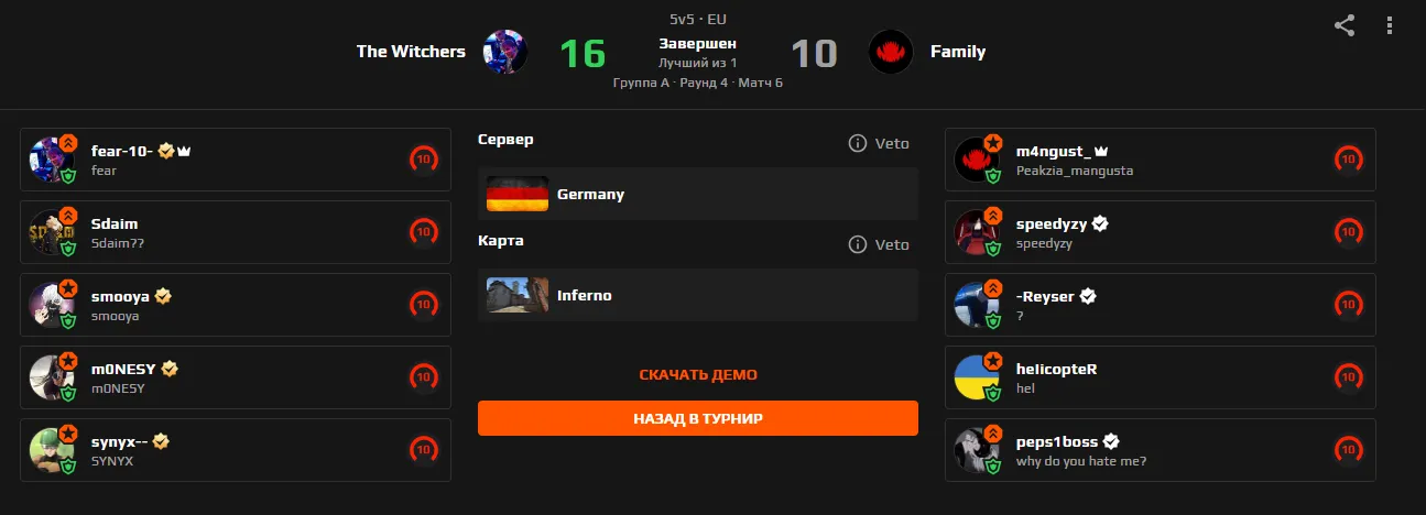 Скриншот с Faceit
