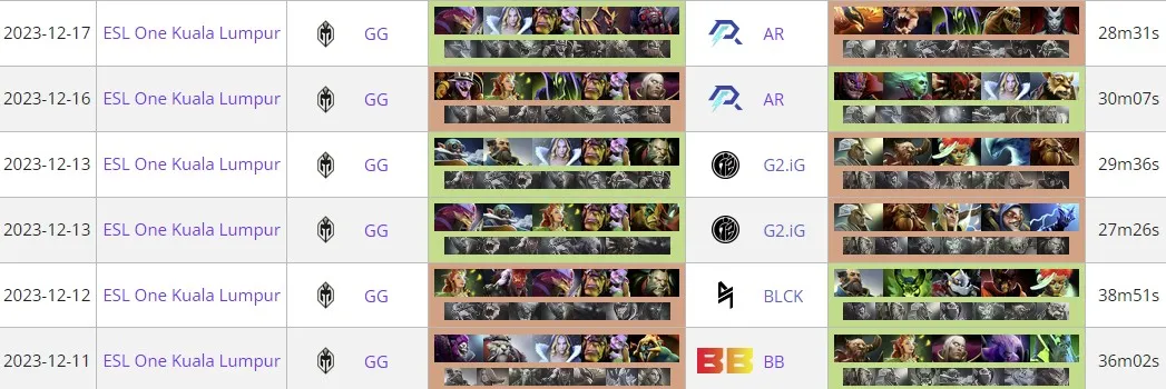 liquipedia