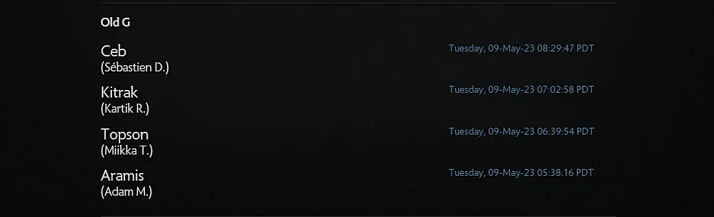 Состав Old G по Dota 2