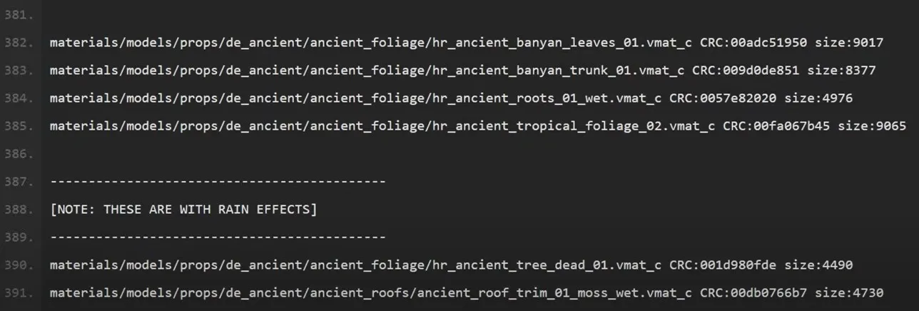Появление ночного Ancient в файлах CS2 (Gabe Follower)