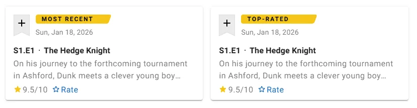 Рейтинг первого эпизода на сайте IMDb