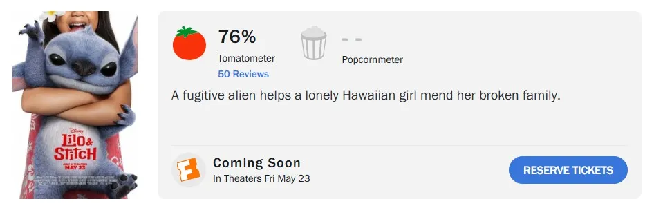 Ремейк «Лило и Стич» на Rotten Tomatoes