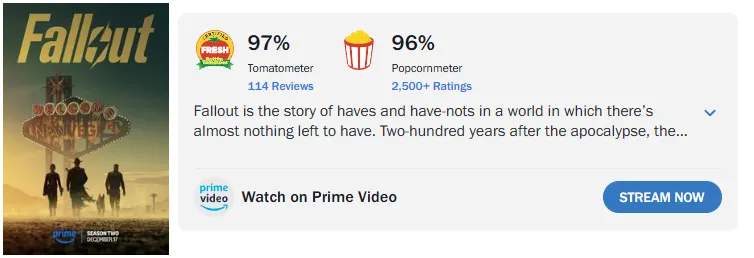 Отзывы на 2 сезон «Фоллаут» (RottenTomatoes)
