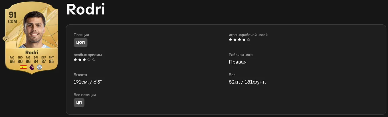 Родри в EA FC 25