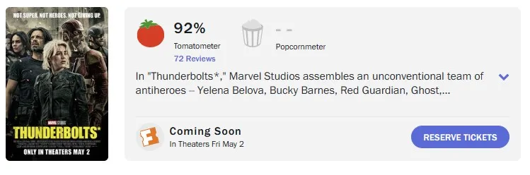 «Громовержцы» (Thunderbolts) на Rotten Tomatoes