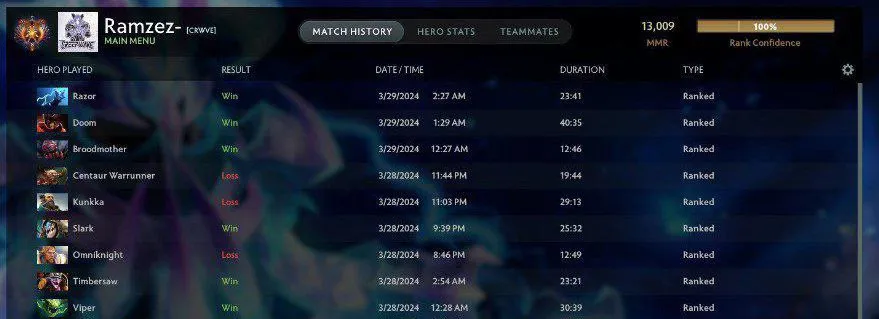 Аммар ATF Ассаф апнул 13 тысяч MMR
