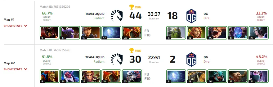 Team Liquid против OG