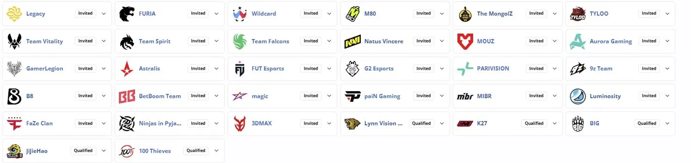 Участники Esports World Cup 2026