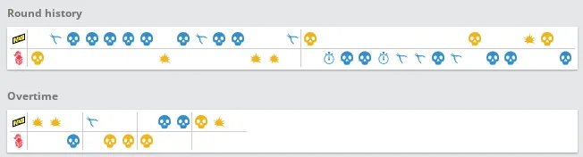 HLTV