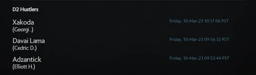 Состав D2 Hustlers по Dota 2