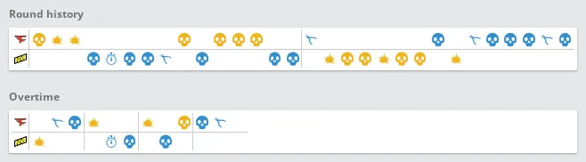 HLTV