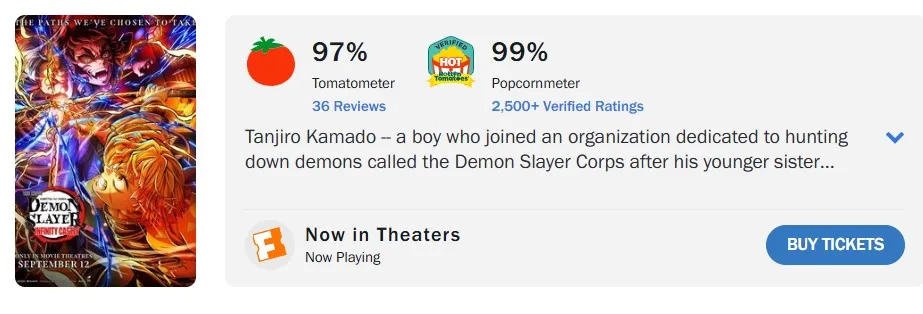 «Клинок, рассекающий демонов: Бесконечный замок» на Rotten Tomatoes