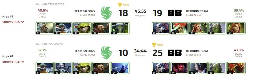 DreamLeague Season 23