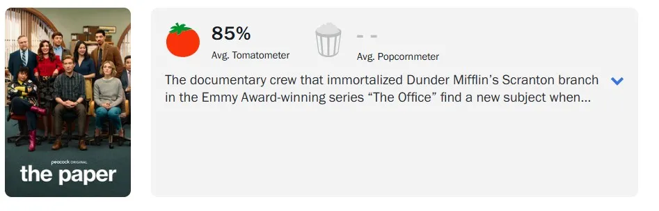Спин-офф «Офиса» (The Paper) на Rotten Tomatoes