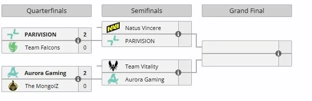 Плей-офф BLAST Open Spring 2026 (liquipedia)