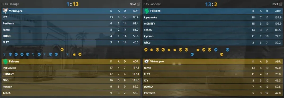 Карты противостояния VP и Falcons