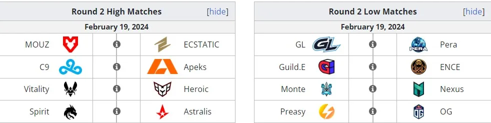 PGL Major Copenhagen 2024: European RMR B