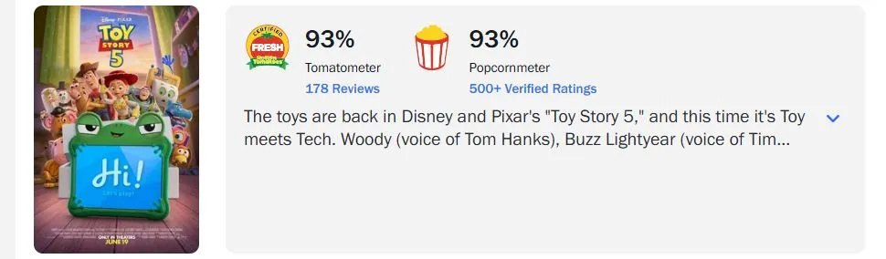 «История игрушек 5» на Rotten Tomatoes