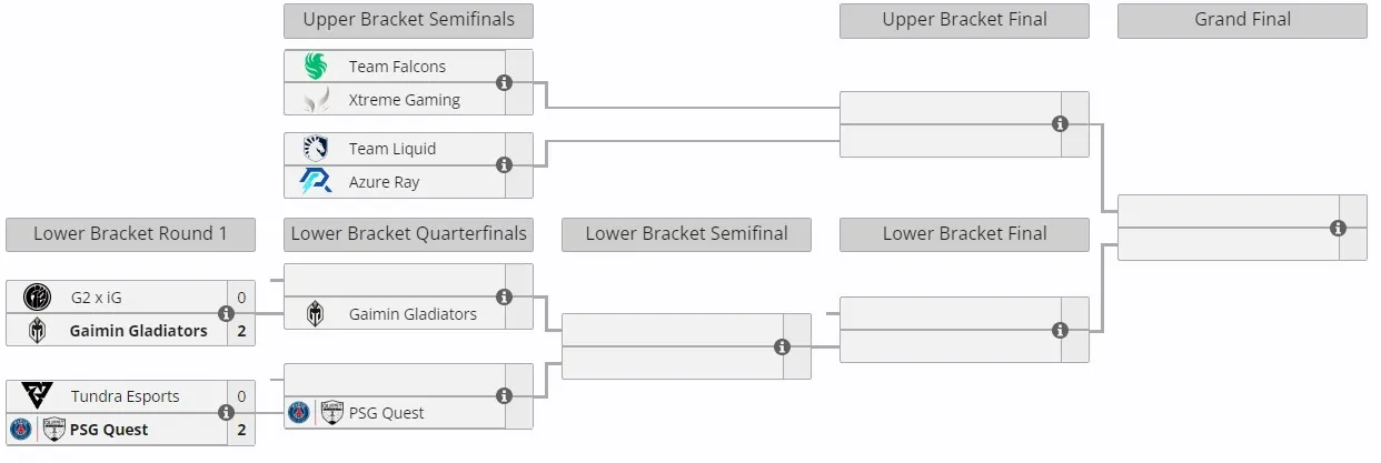 .
