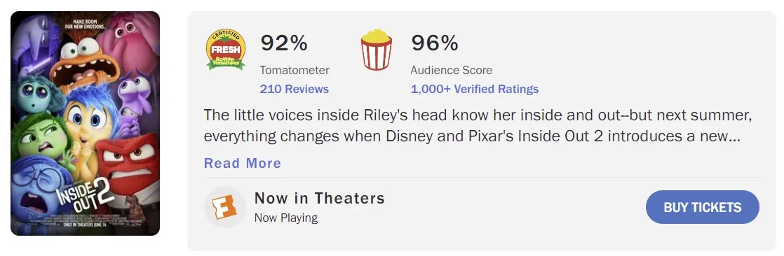Rotten Tomatoes