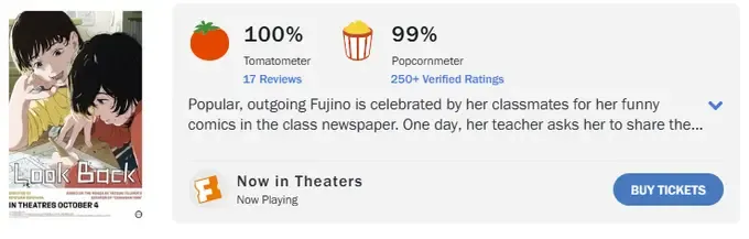 Rotten Tomatoes