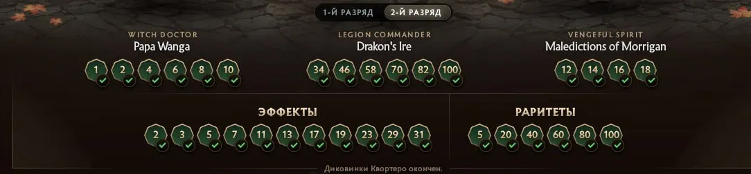 Событие «Диковинки Квортеро» в Dota 2