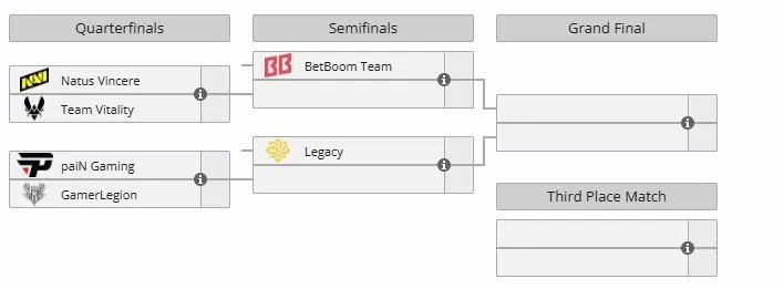Плей-офф IEM Atlanta 2026