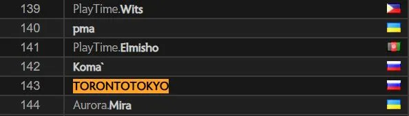 TORONTOTOKYO в европейском ладдере Dota 2 (dota2.com)