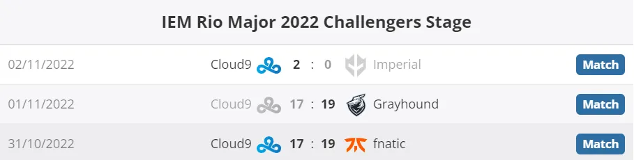 HLTV