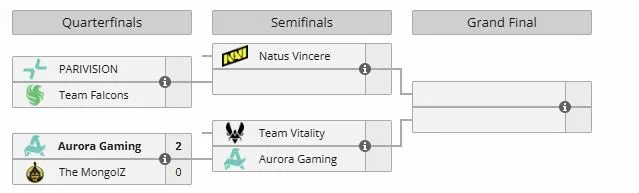 Плей-офф BLAST Open Spring 2026 (liquipedia)