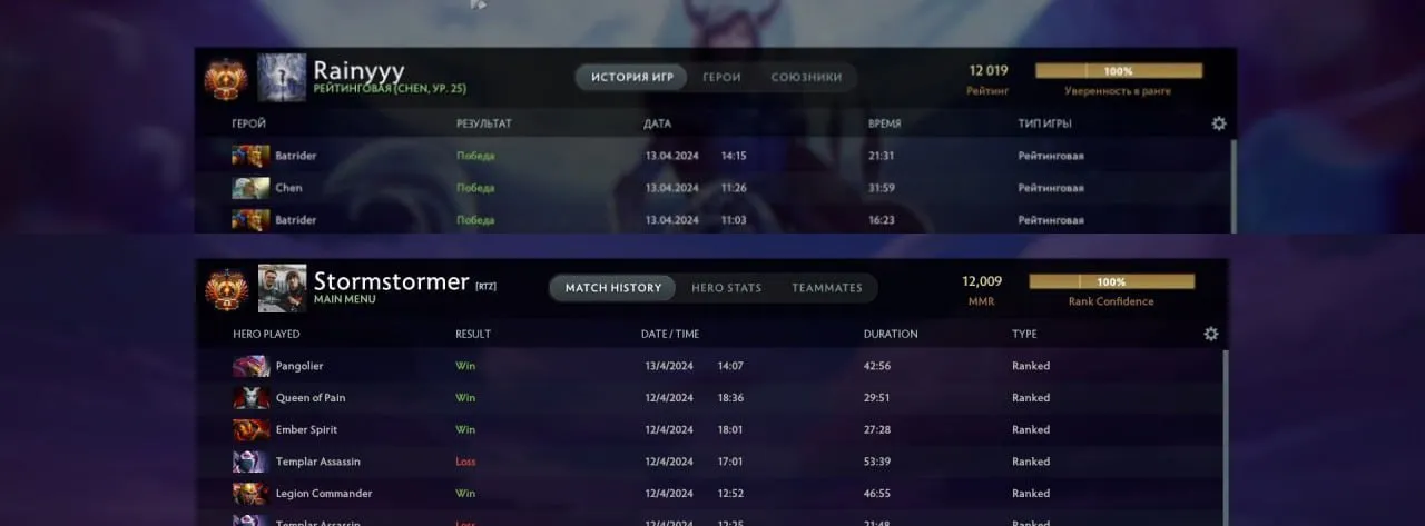 Stormstormer и SoNNeikO смогли добраться до 12 тысяч MMR