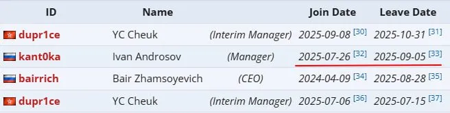 Kant0ka в Liquipedia