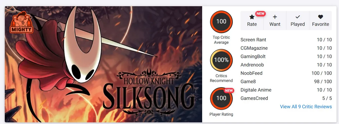 Hollow Knight: Silksong на OpenCritic 