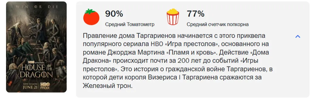 Средний Tomatometer всего сериала – 90% (135 рецензий), средний Popcornmeter – 77%