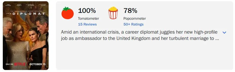 Критики встретили новый сезон тепло. На Rotten Tomatoes у четвёртого сезона 100% положительных рецензий