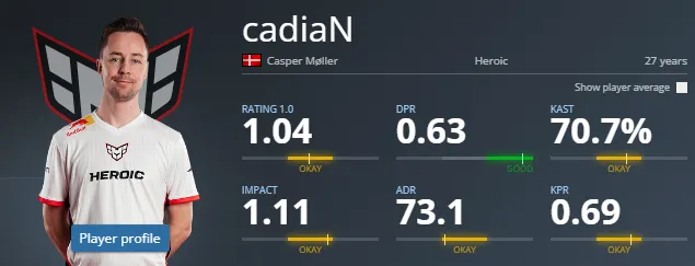 cadian