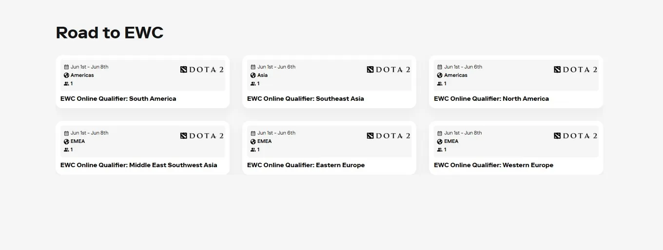 Отбор на Riyadh Masters 2025