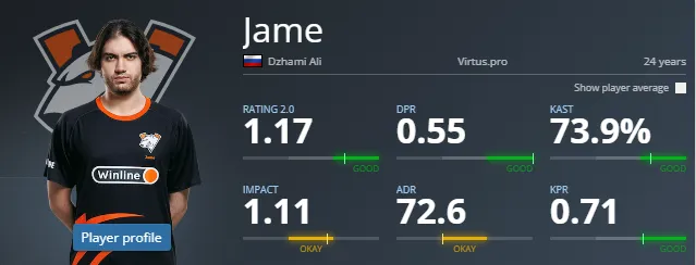 jame