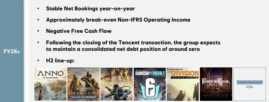 Insider Gaming