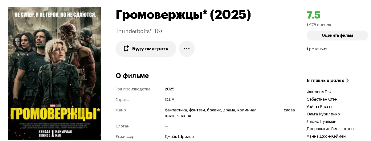 Оценки фильма «Громовержцы» на «Кинопоиске»