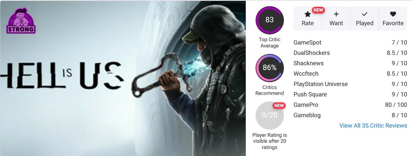 Оценки Hell is Us на OpenCritic 