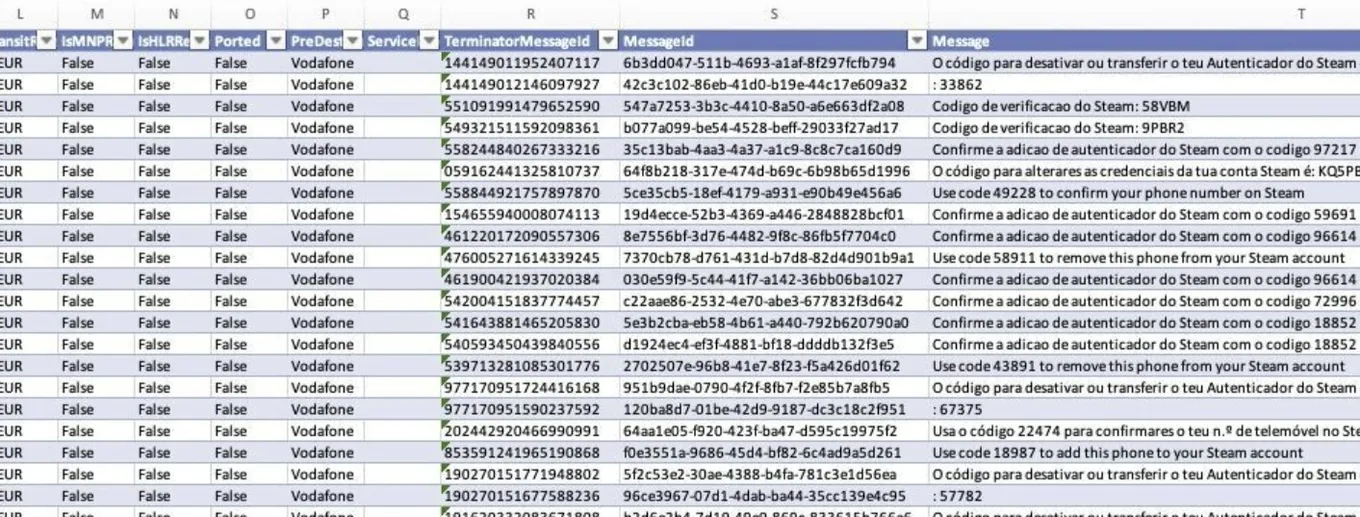 Скриншот базы данных Steam, которую продаёт злоумышленник