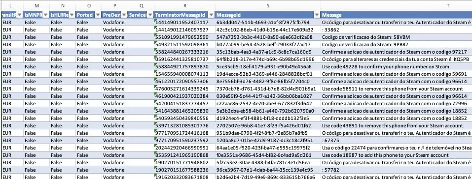 Скриншот якобы украденных злоумышленником данных аккаунтов Steam